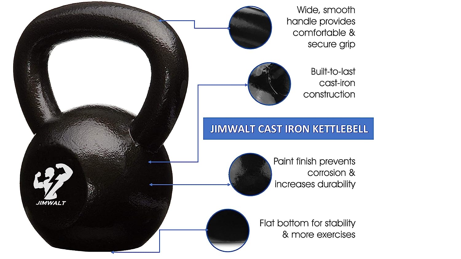 Premium Cast Iron Kettlebells 2KG to 60KG - Healthy Cliq