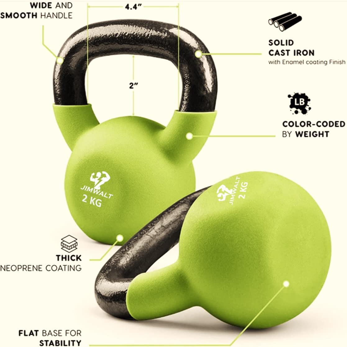 Premium Half Coated Neoprene Kettlebells 2KG to 48KG - Healthy Cliq